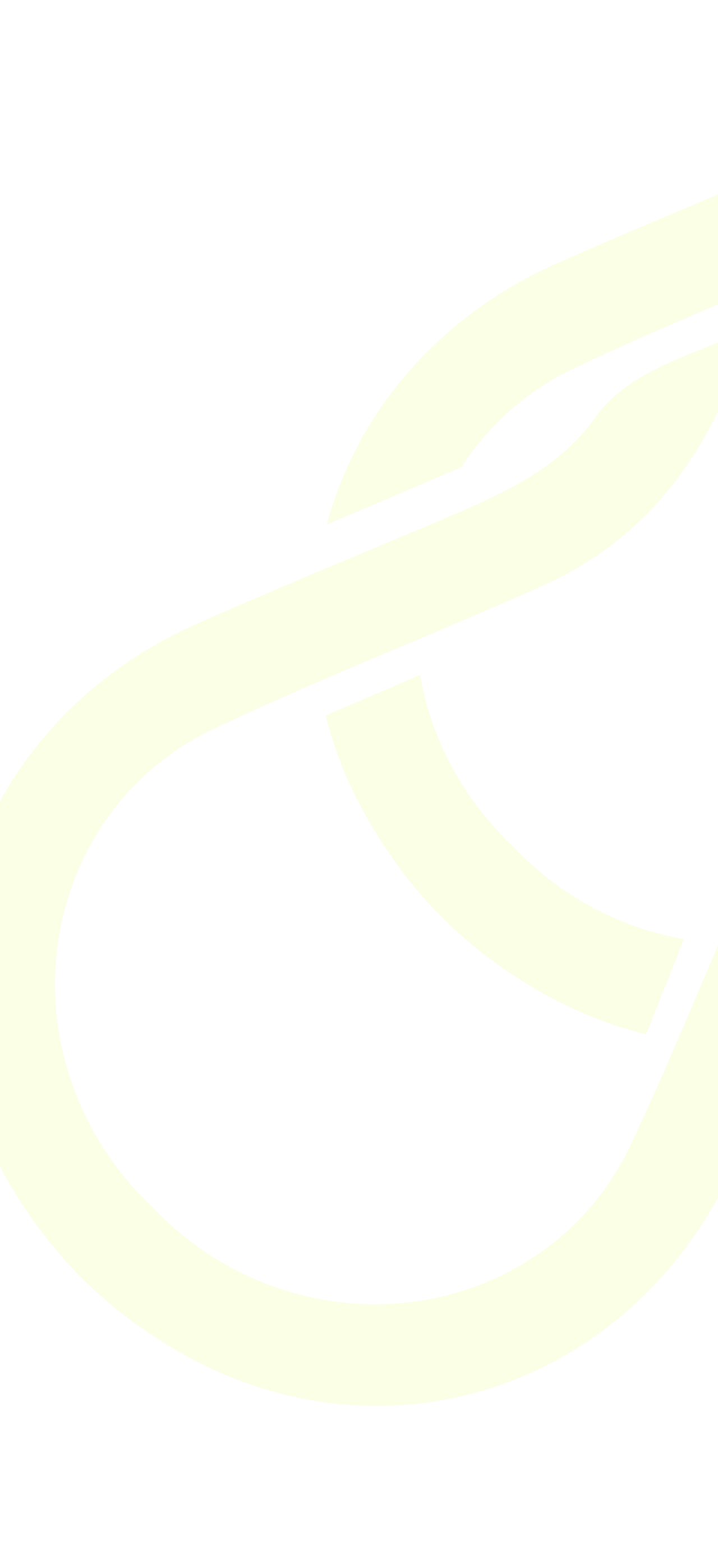 SustainableManufacturing