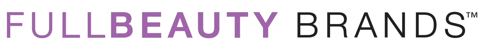 Fullbeauty brands